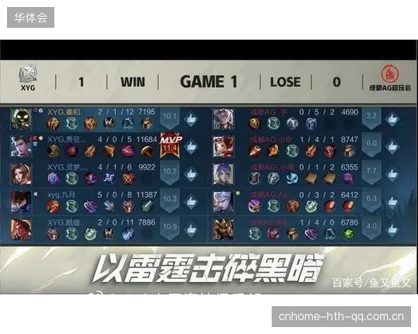 赛程安排对青训出场时间的影响被统计证实